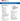 3M 9210+ Folding Particulate Respirator & Surgical Mask (20pcs/box) 3M