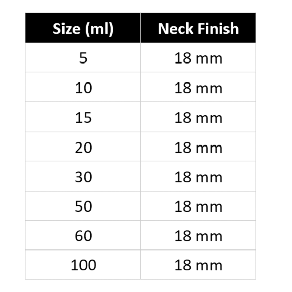 Amber Glass Bottles Only – PP18 (Caps Not Included)