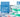 8 Medical Supply Chain Trends Every Healthcare Buyer Should Know