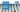 How to Sell Medical Supplies in Australia