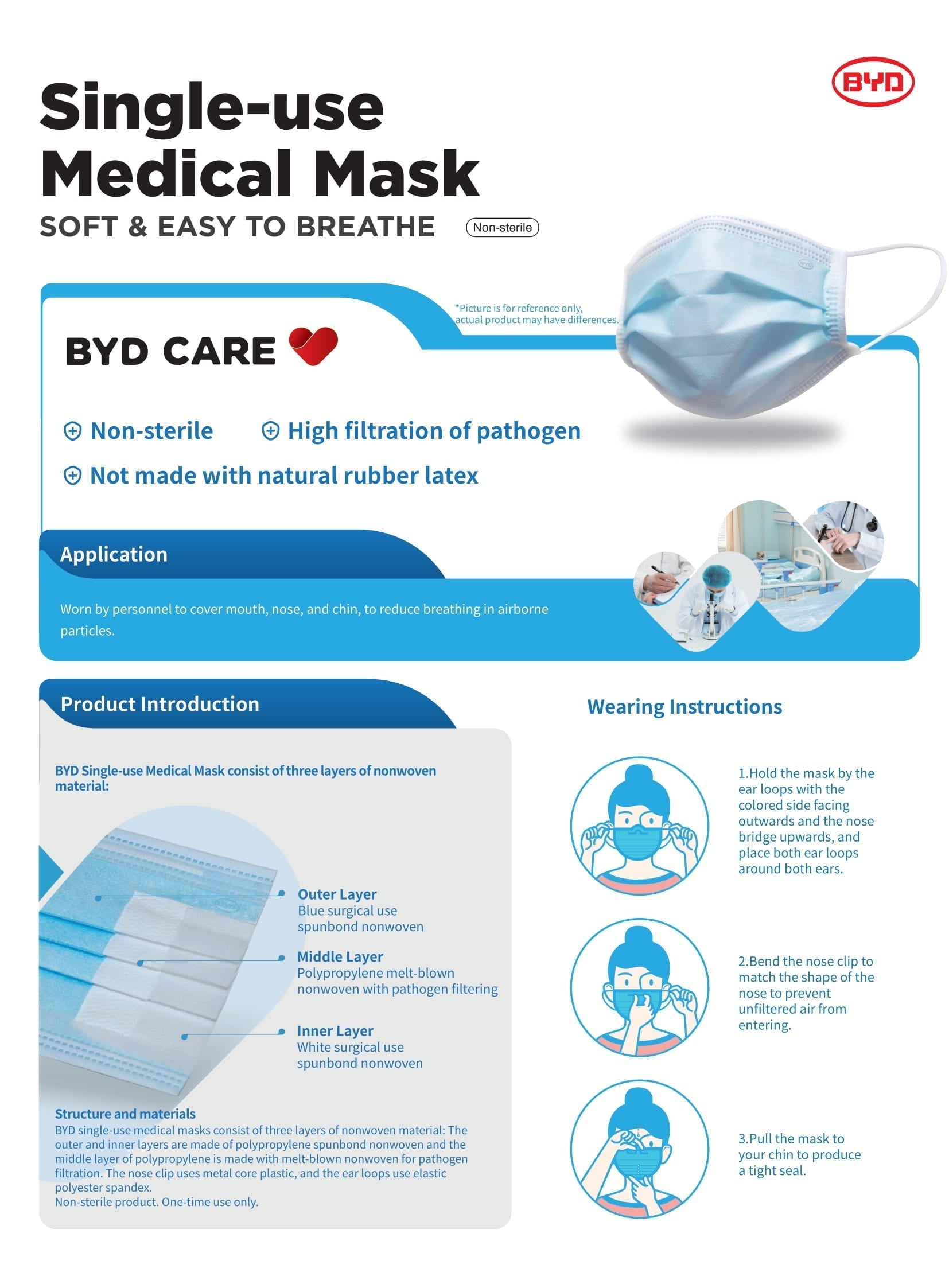 BYD Disposable Surgical Face Mask Level 3 Medical Latex Free TGA Approved (Box of 50)-Face Mask-BYD-1 Box-TOBE GRAB