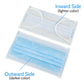 120 boxes Disposable Medical Face Mask TypII R- Fluid Resistance