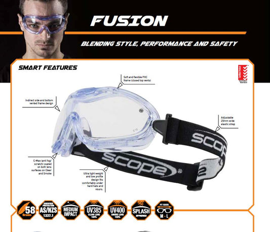 Scope Fusion Goggles