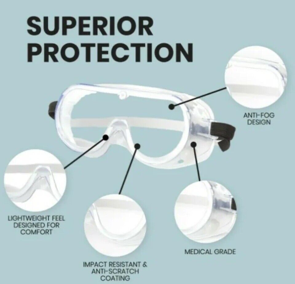 Multigate Protective Safety Goggles| Medical Glasses 54-102NS - 1pcs