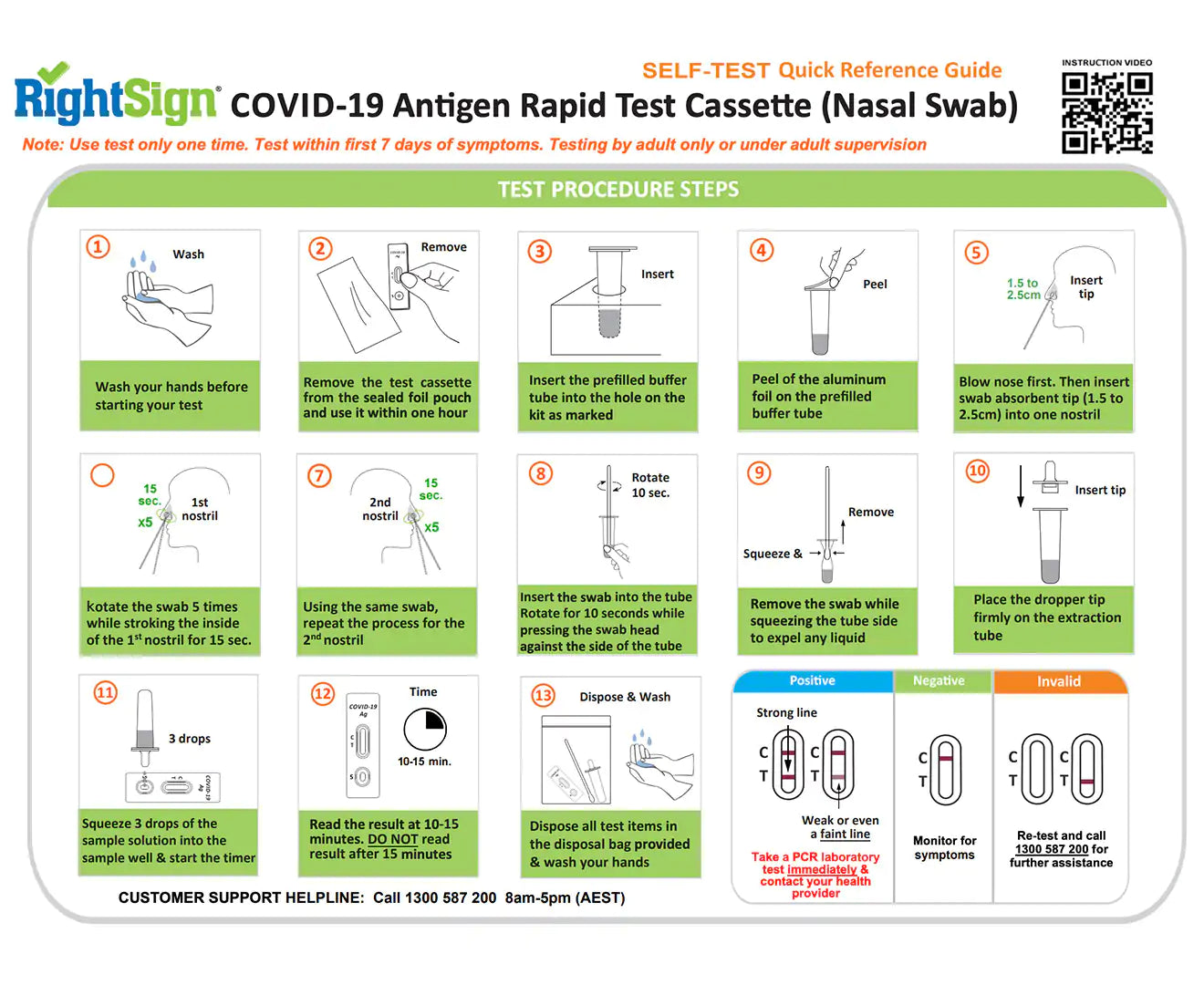 Free - 10x Tests RightSign COVID-19 Antigen Rapid Test Kits 5 Pack-(Nasal Swab)