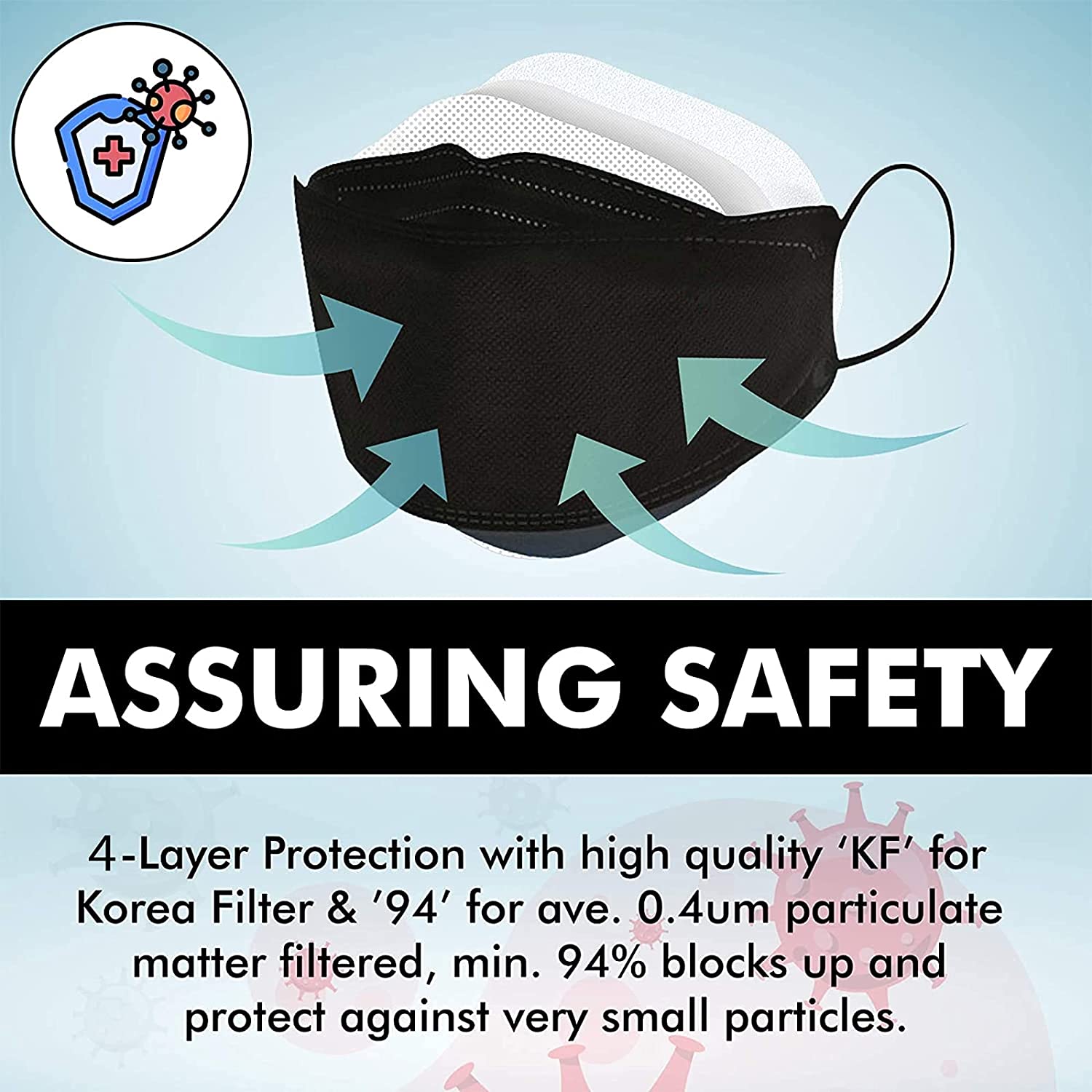 KF 94 Mask Reusable Particulate Respirator (N95 Equivalent) -10pcs-N95 Face Mask-TOBE GRAB-TOBE GRAB