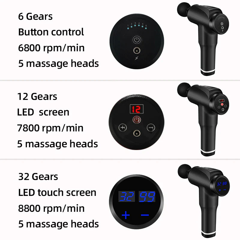 5 Heads LED Display Electric Professional Fascial Massage gun 8202 Model, Australian gauge-Electric Massagers-TOBE GRAB-TOBE GRAB