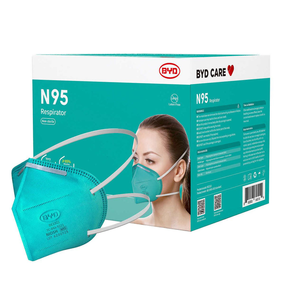 BYD N95 NIOSH TGA Approved Surgical Particulate Respirator DE2322 face